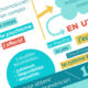 conseil infographie - comart-design
